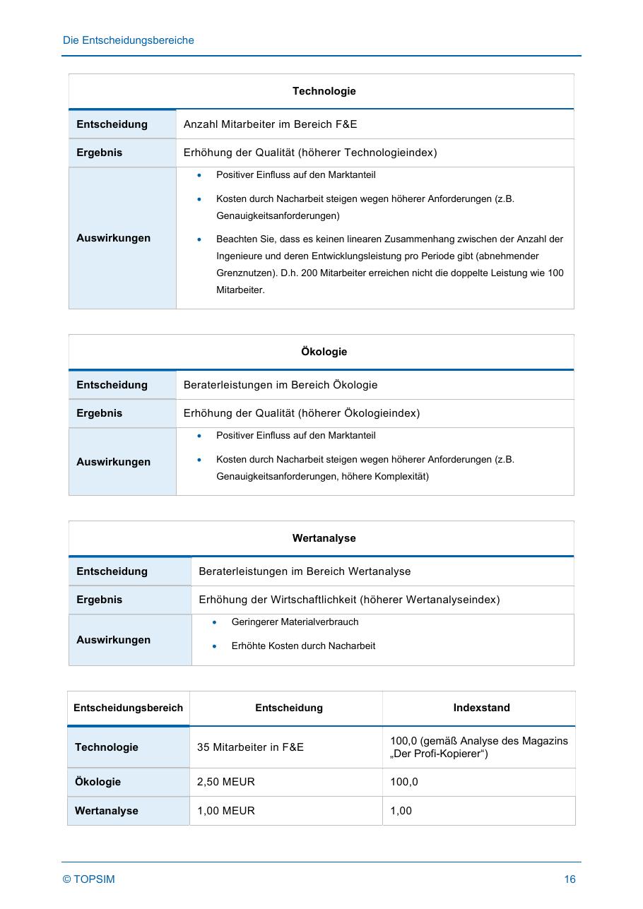 Teilnehmerhandbuch 15.6 Seite 16