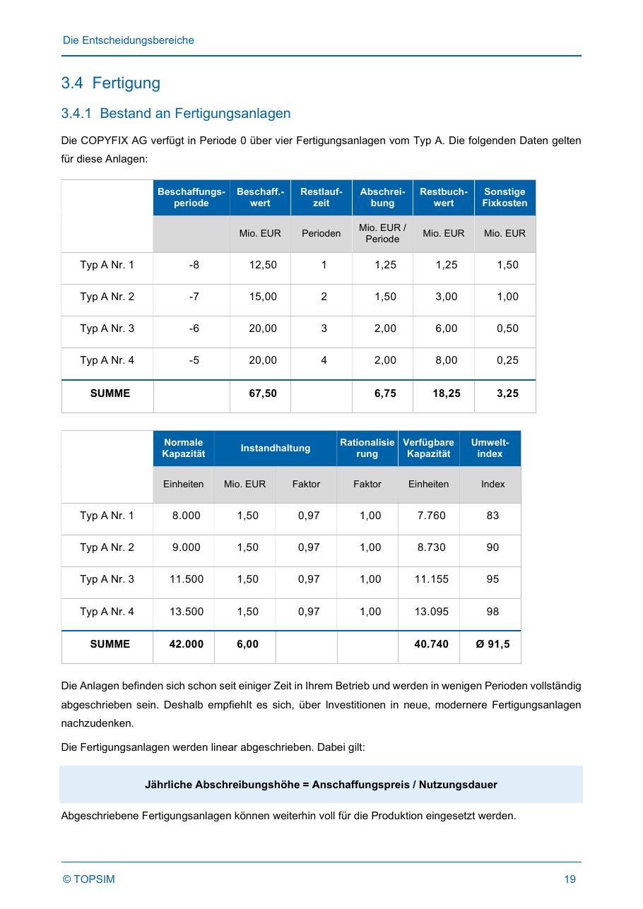 Teilnehmerhandbuch 15.6 Seite 19