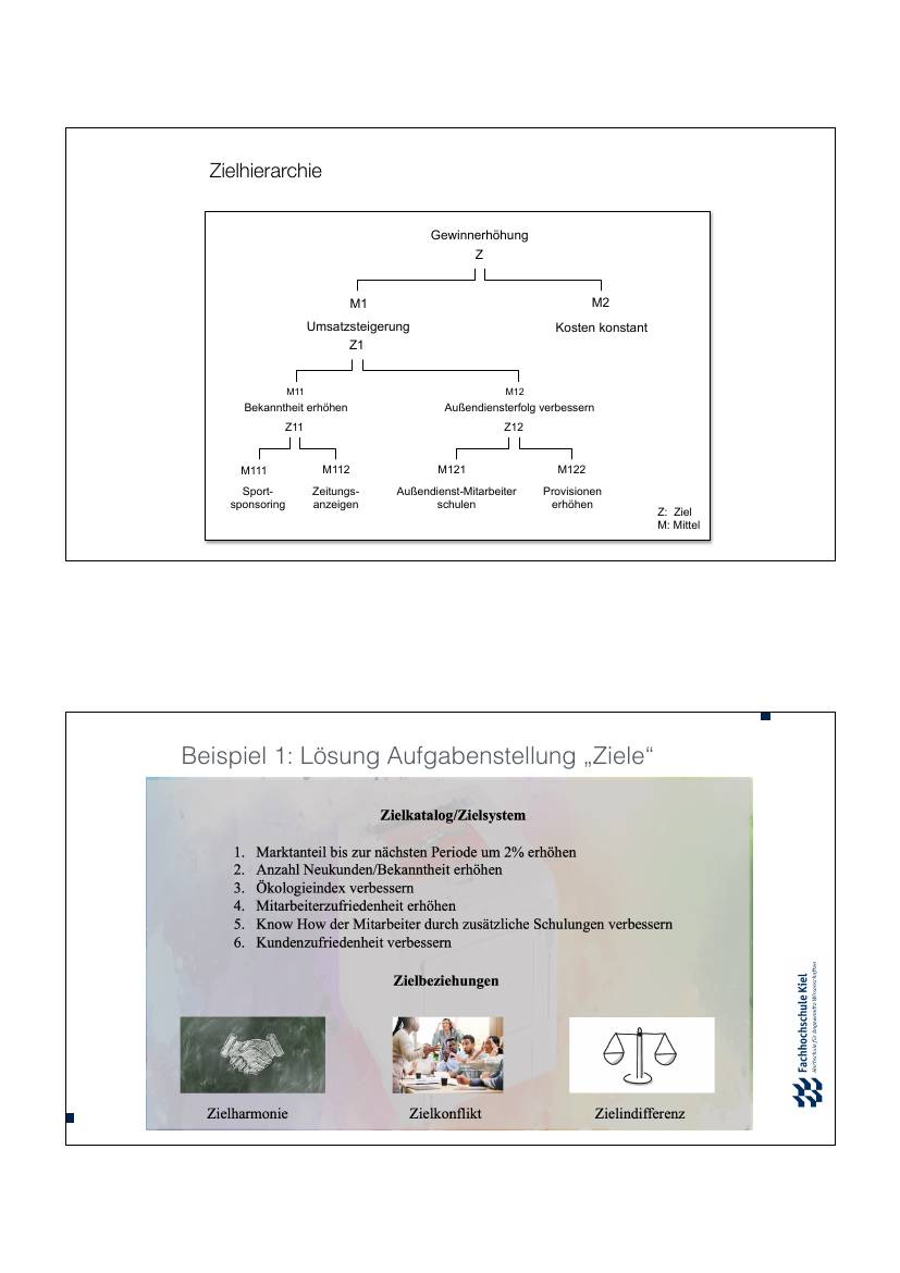 Input Ziele (alter Foliensatz) Seite 15