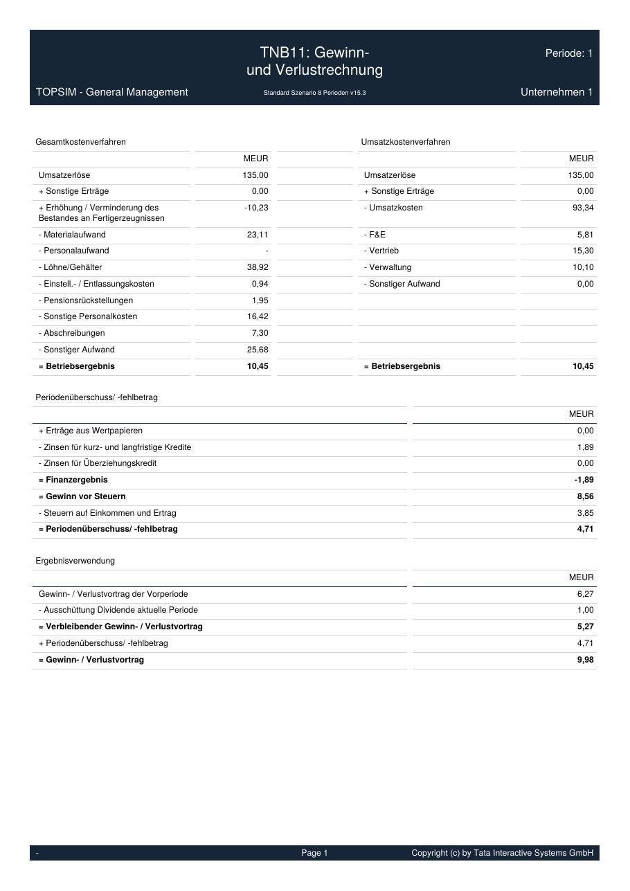 Sammelbericht U1, Periode 1 (Beispielsimulation) Seite 13