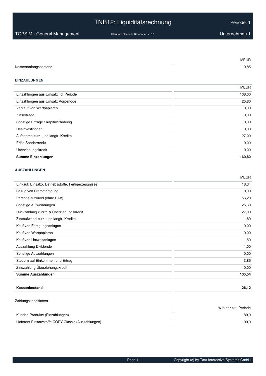 Sammelbericht U1, Periode 1 (Beispielsimulation) Seite 14
