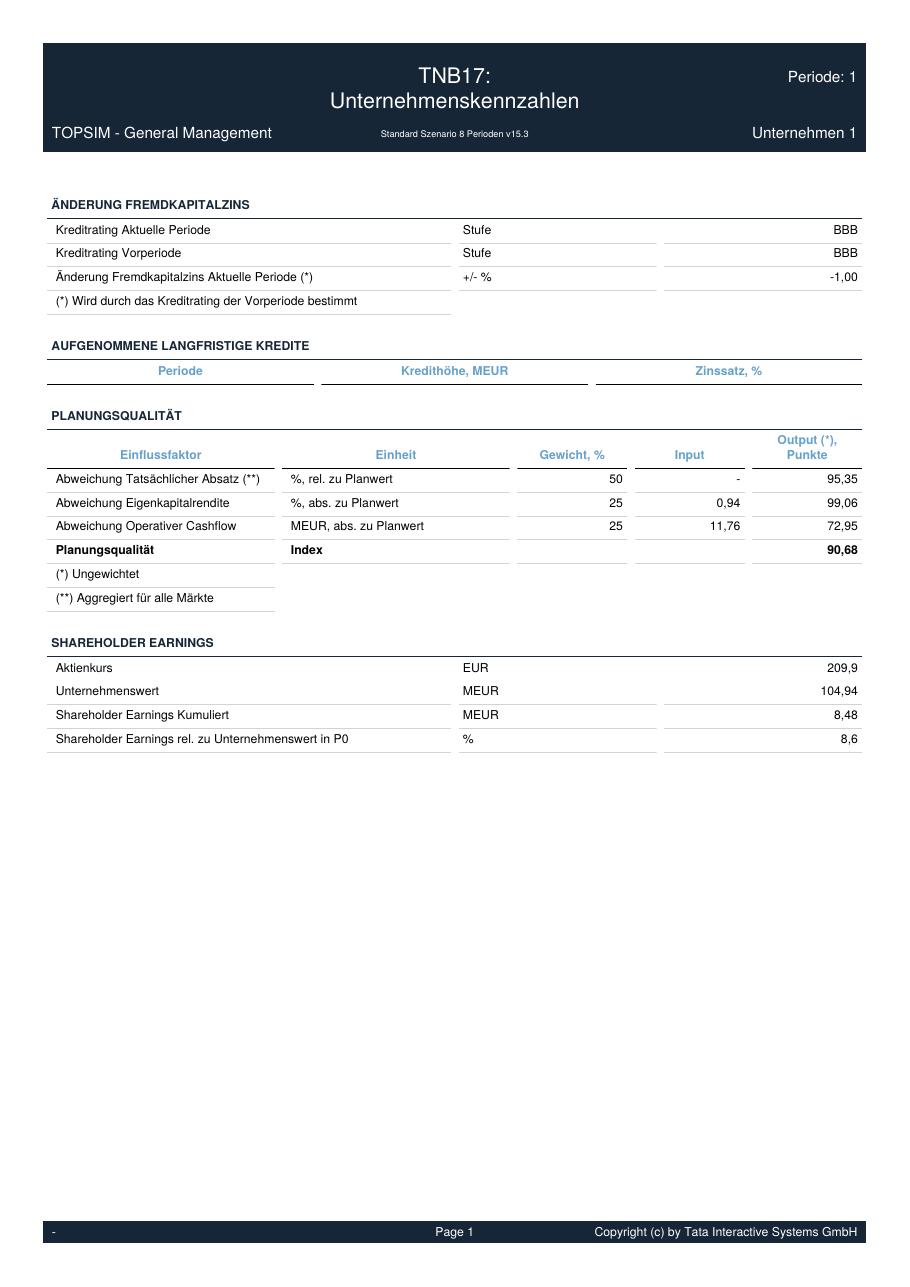 Sammelbericht U1, Periode 1 (Beispielsimulation) Seite 19