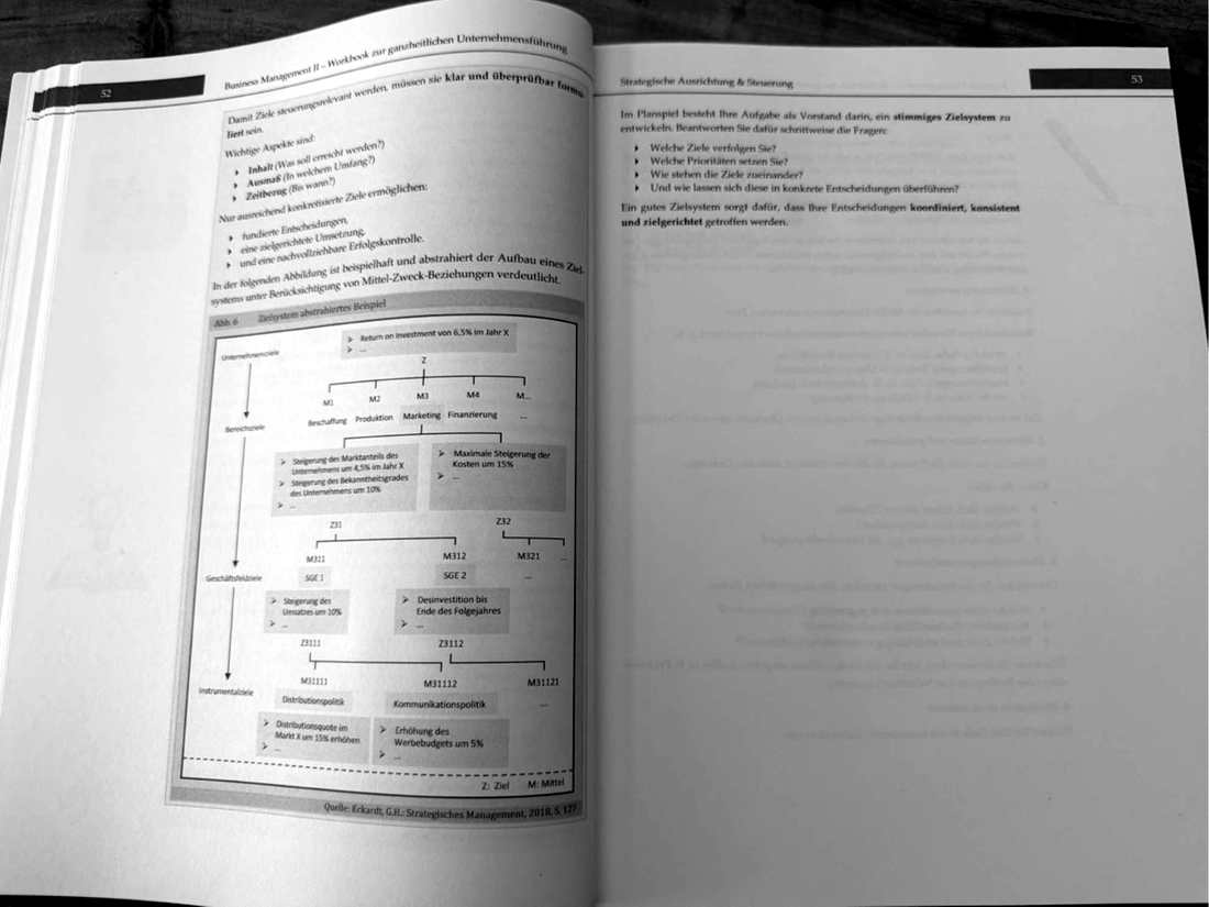 Workbook Business Management II (Eckardt 2026) Seite 29