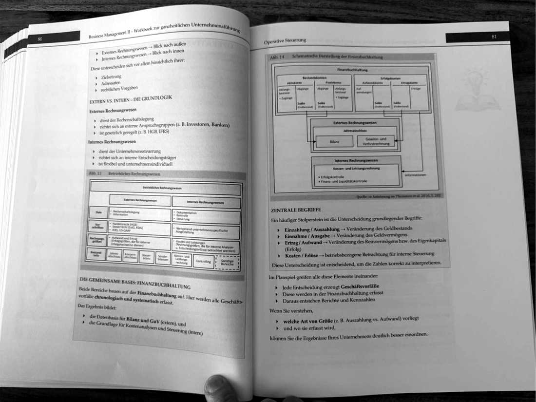 Workbook Business Management II (Eckardt 2026) Seite 43