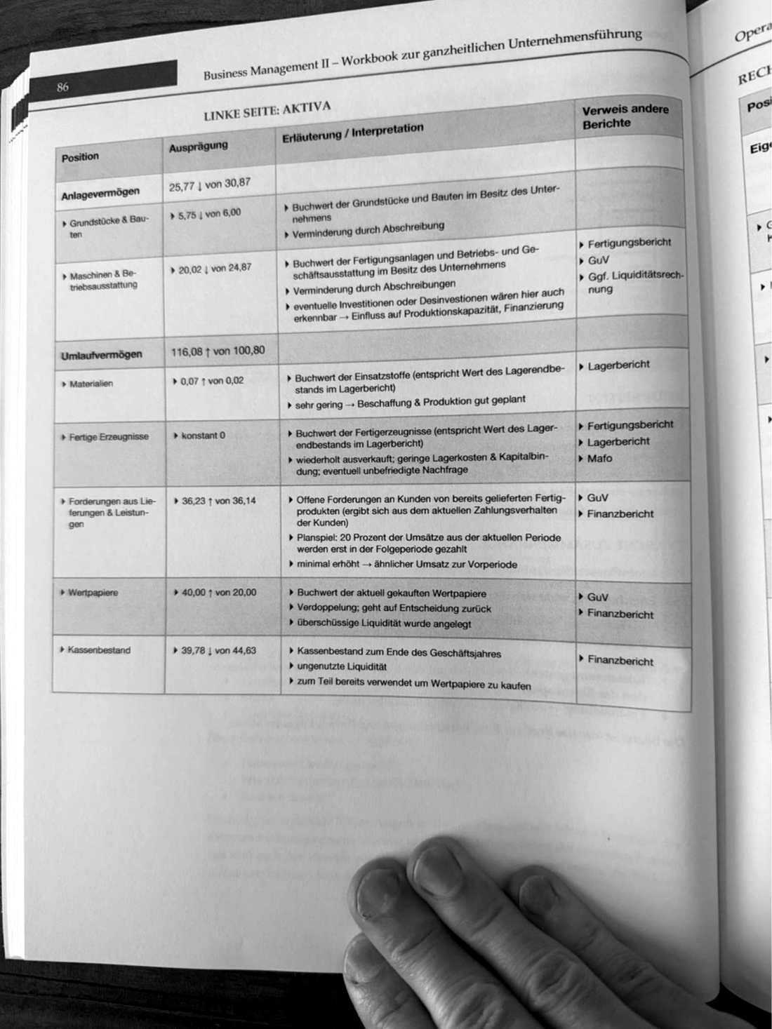 Workbook Foto 46