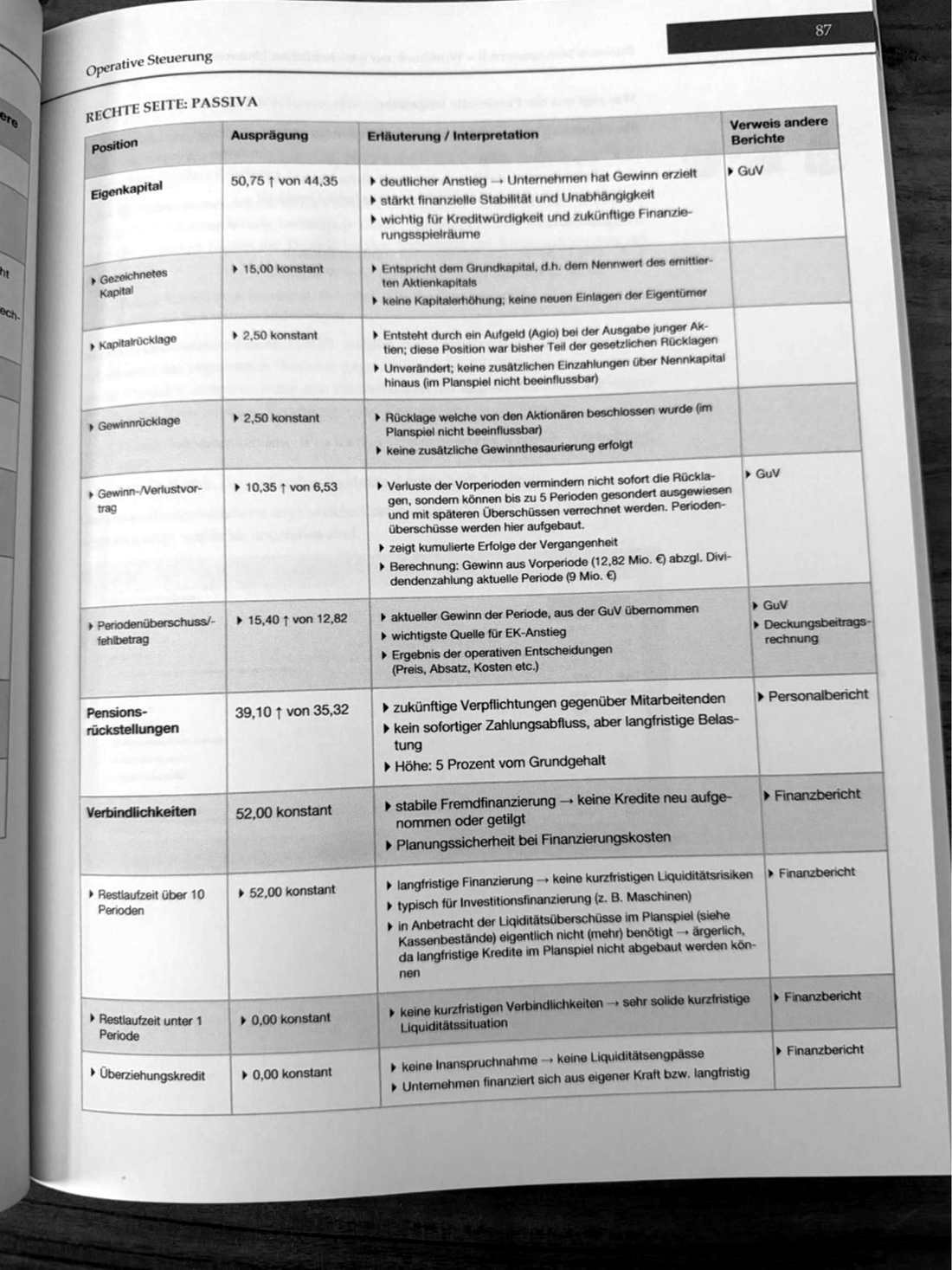 Workbook Foto 47
