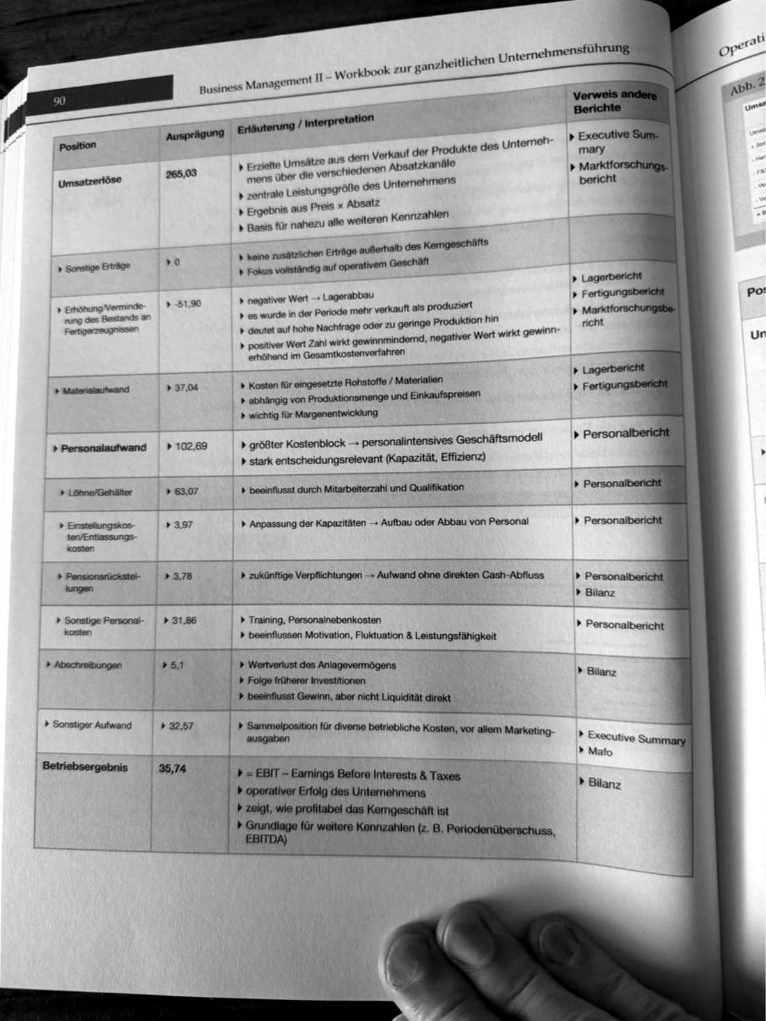 Workbook Business Management II (Eckardt 2026) Seite 51