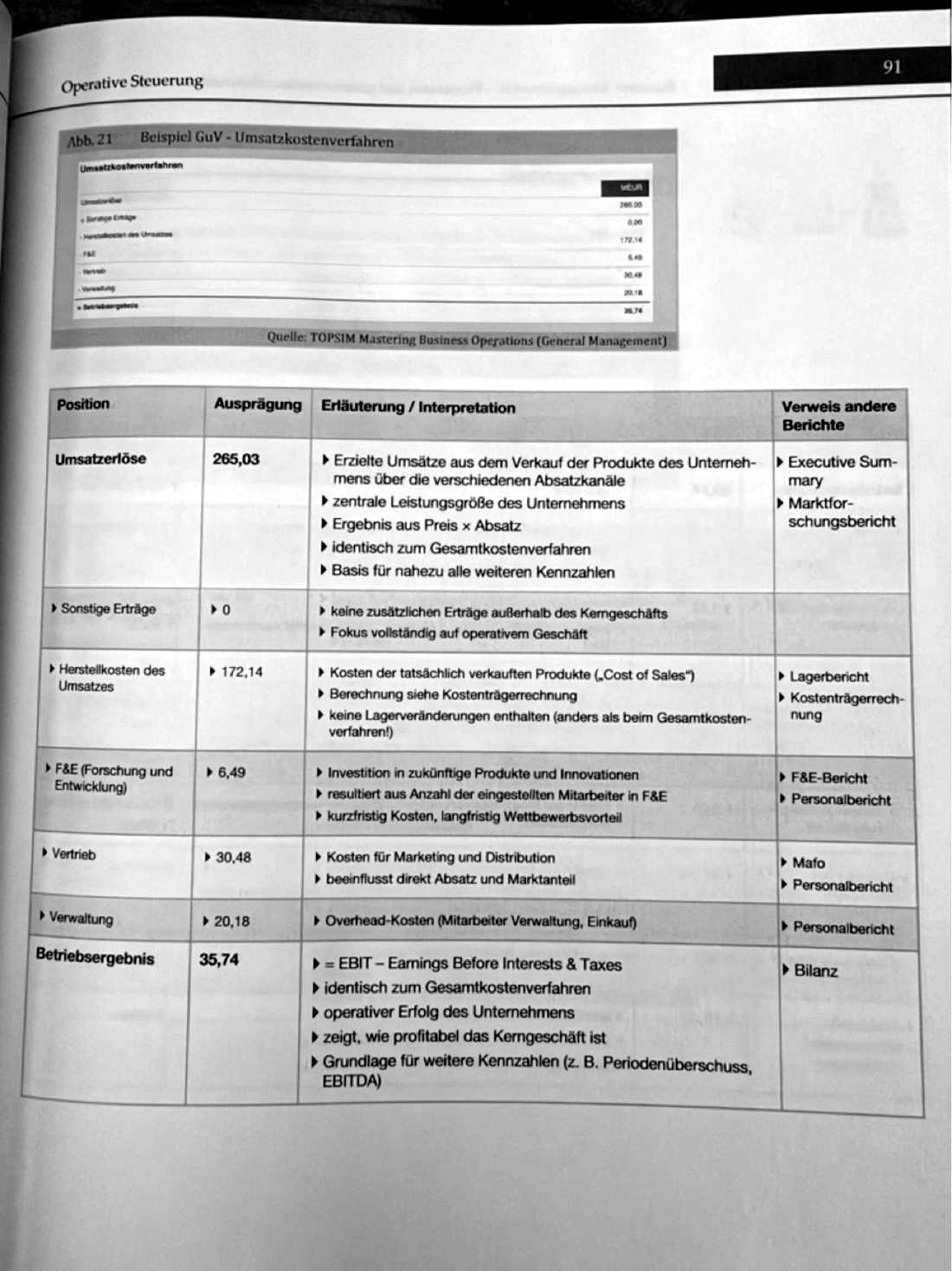 Workbook Business Management II (Eckardt 2026) Seite 52