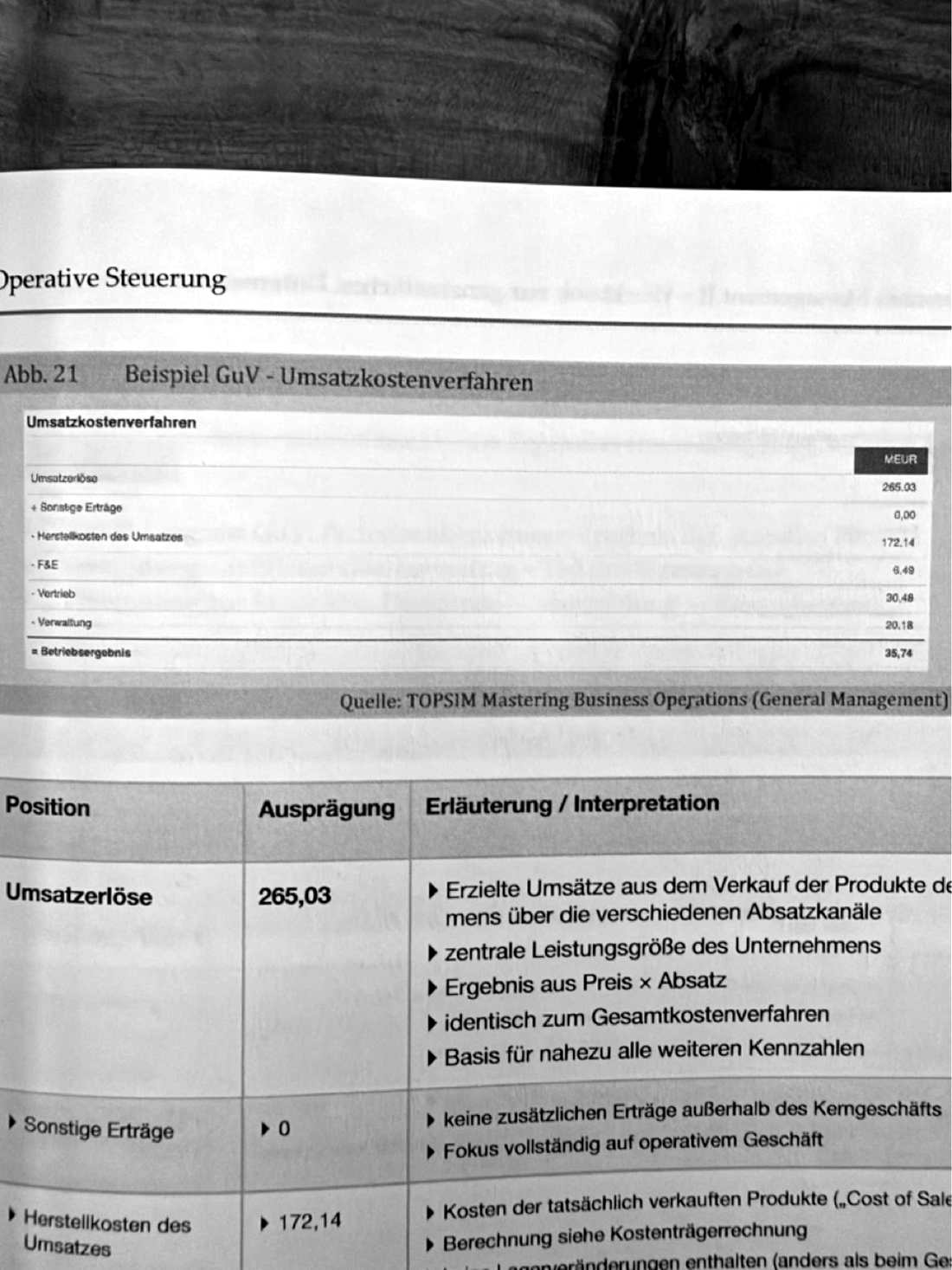 Workbook Business Management II (Eckardt 2026) Seite 53