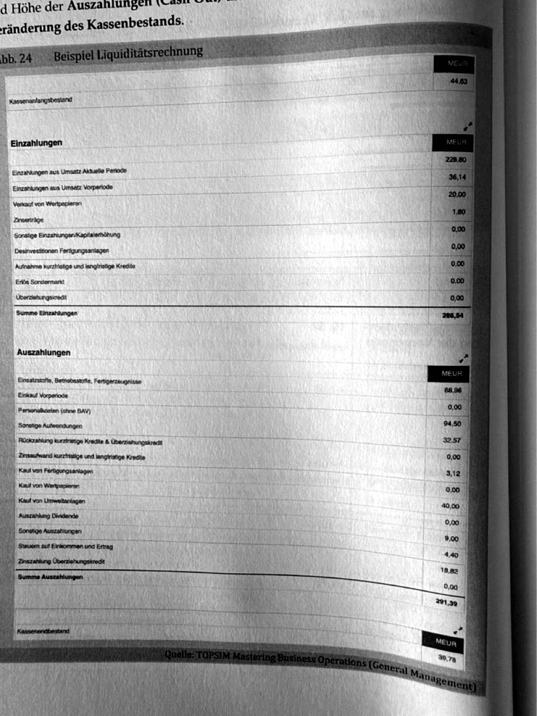 Workbook Business Management II (Eckardt 2026) Seite 59