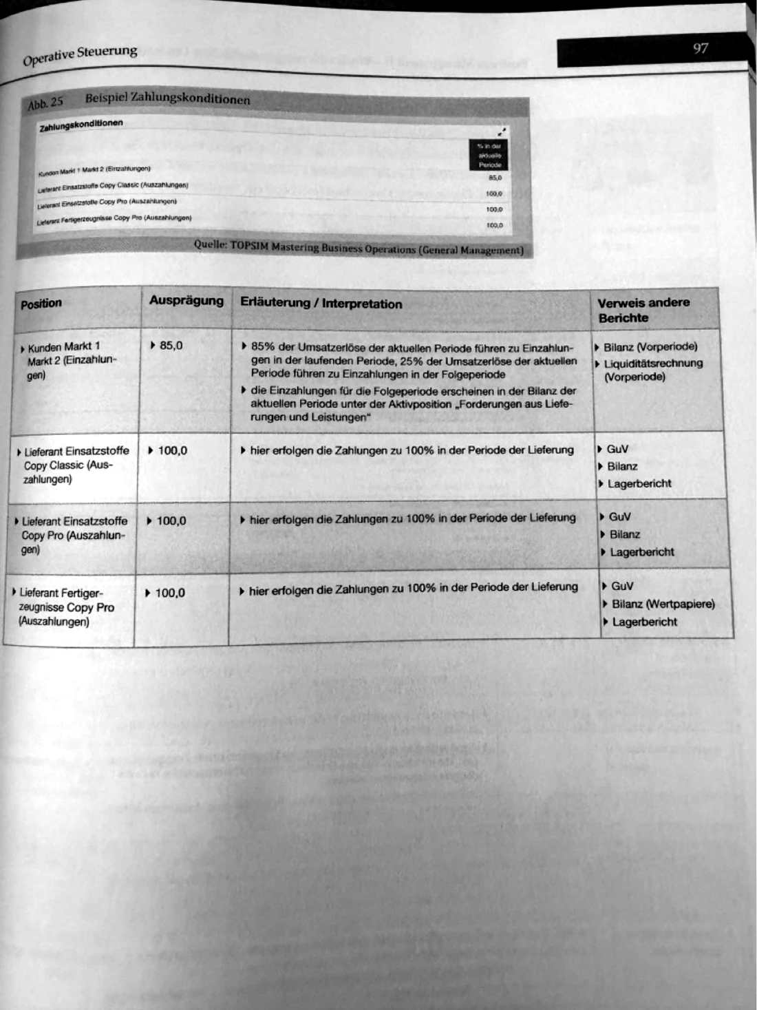 Workbook Business Management II (Eckardt 2026) Seite 62