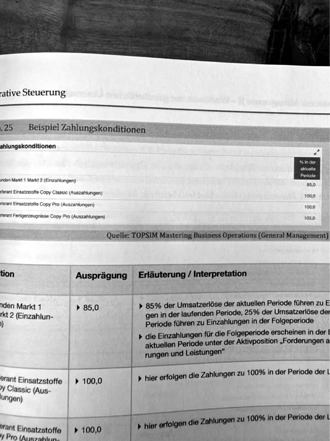 Workbook Business Management II (Eckardt 2026) Seite 63