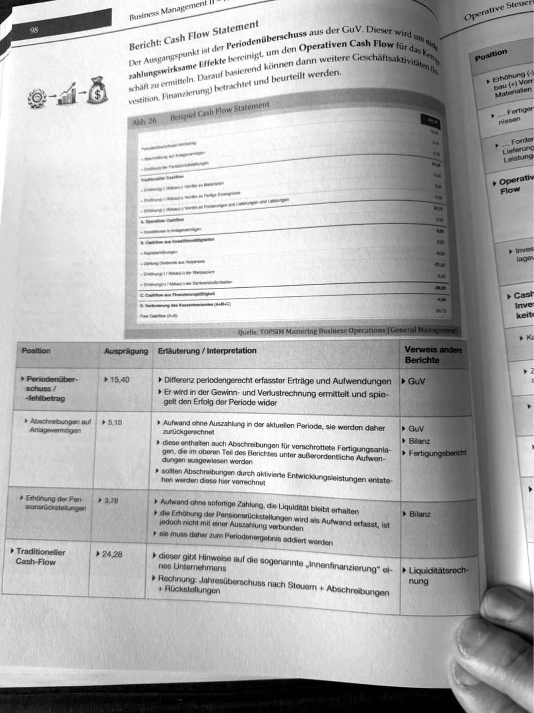 Workbook Business Management II (Eckardt 2026) Seite 65