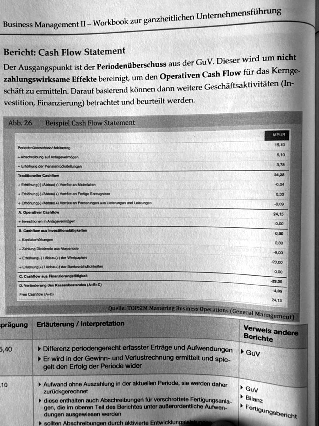 Workbook Business Management II (Eckardt 2026) Seite 66
