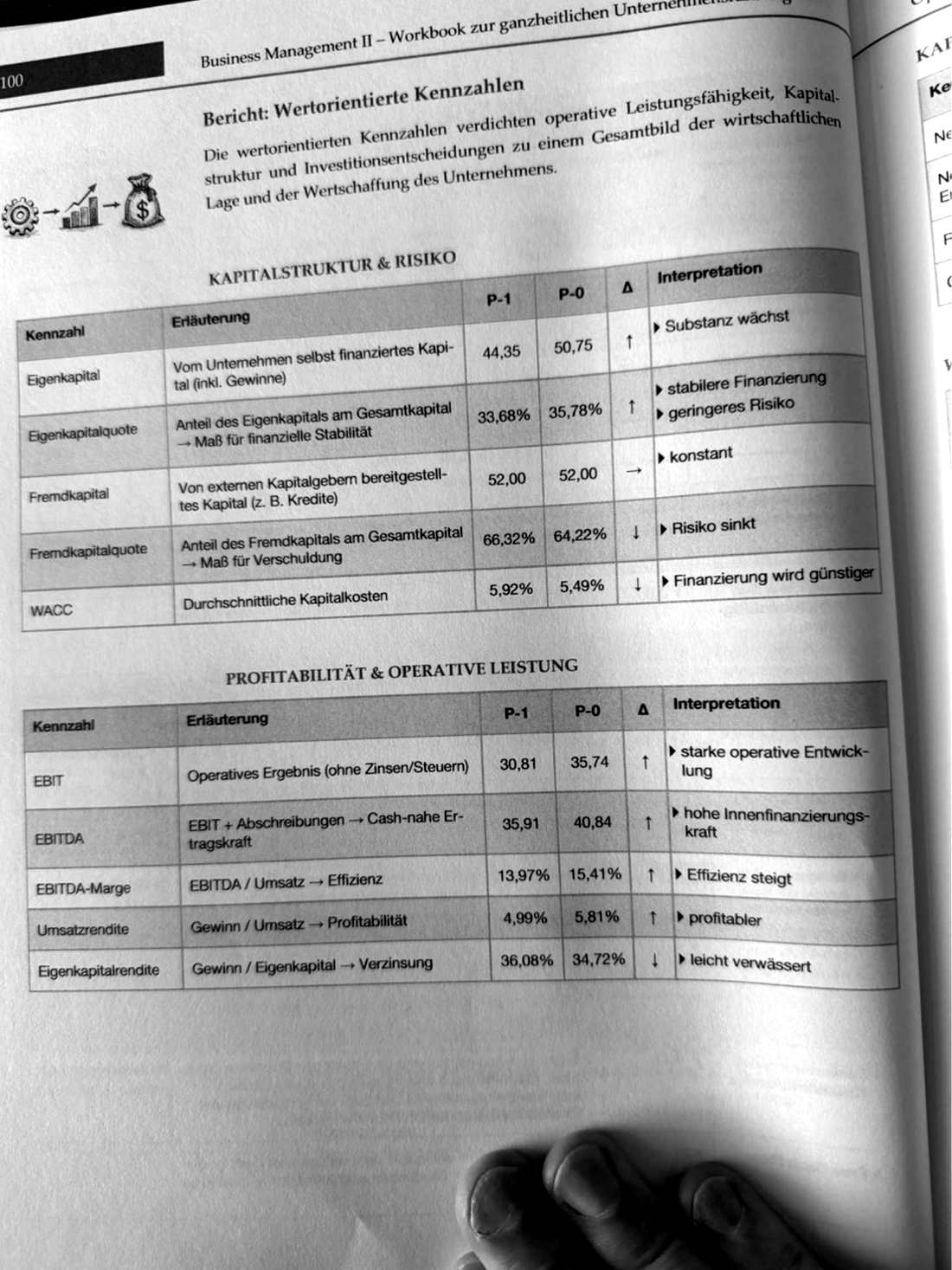 Workbook Foto 68