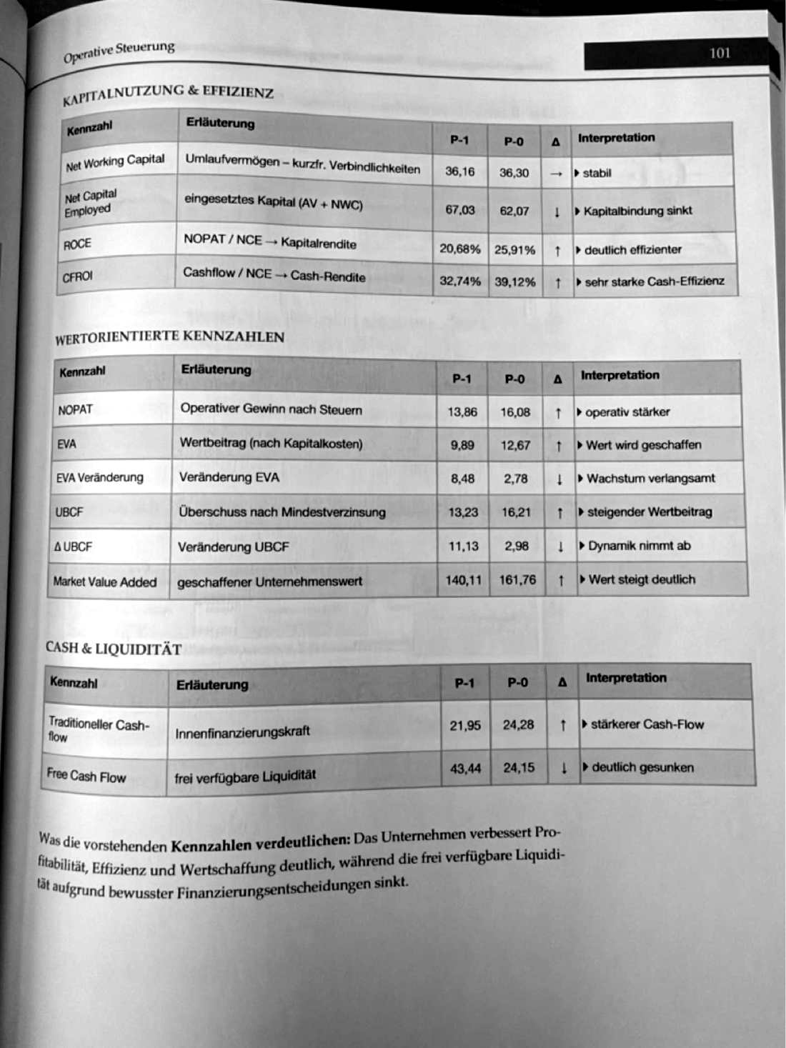 Workbook Foto 69