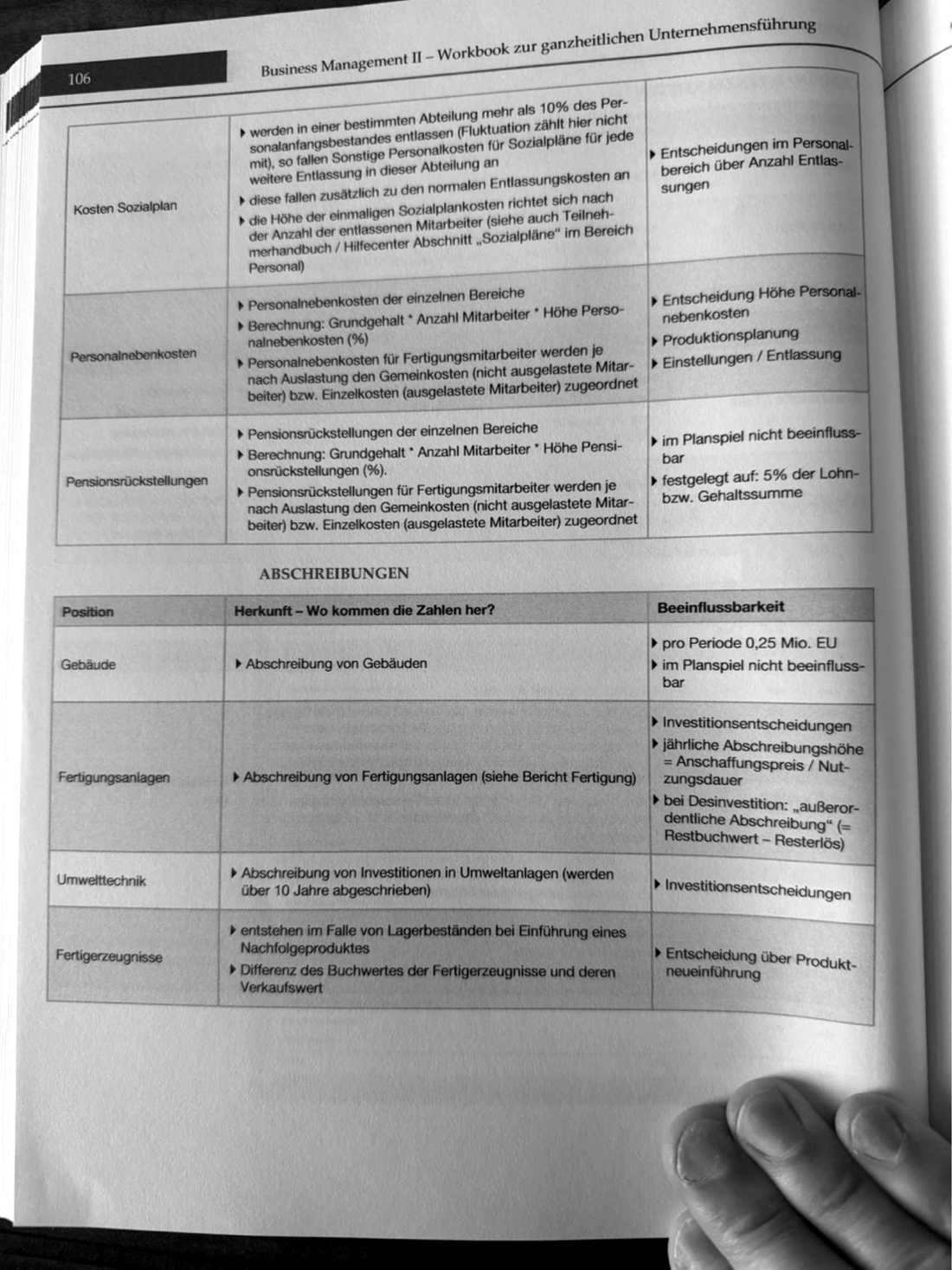 Workbook Foto 75