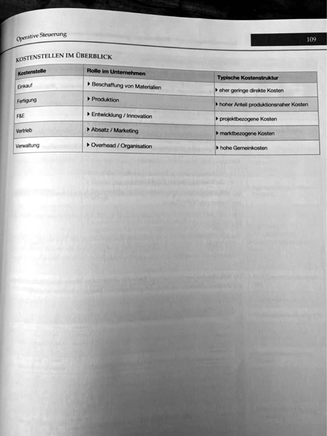 Workbook Foto 79