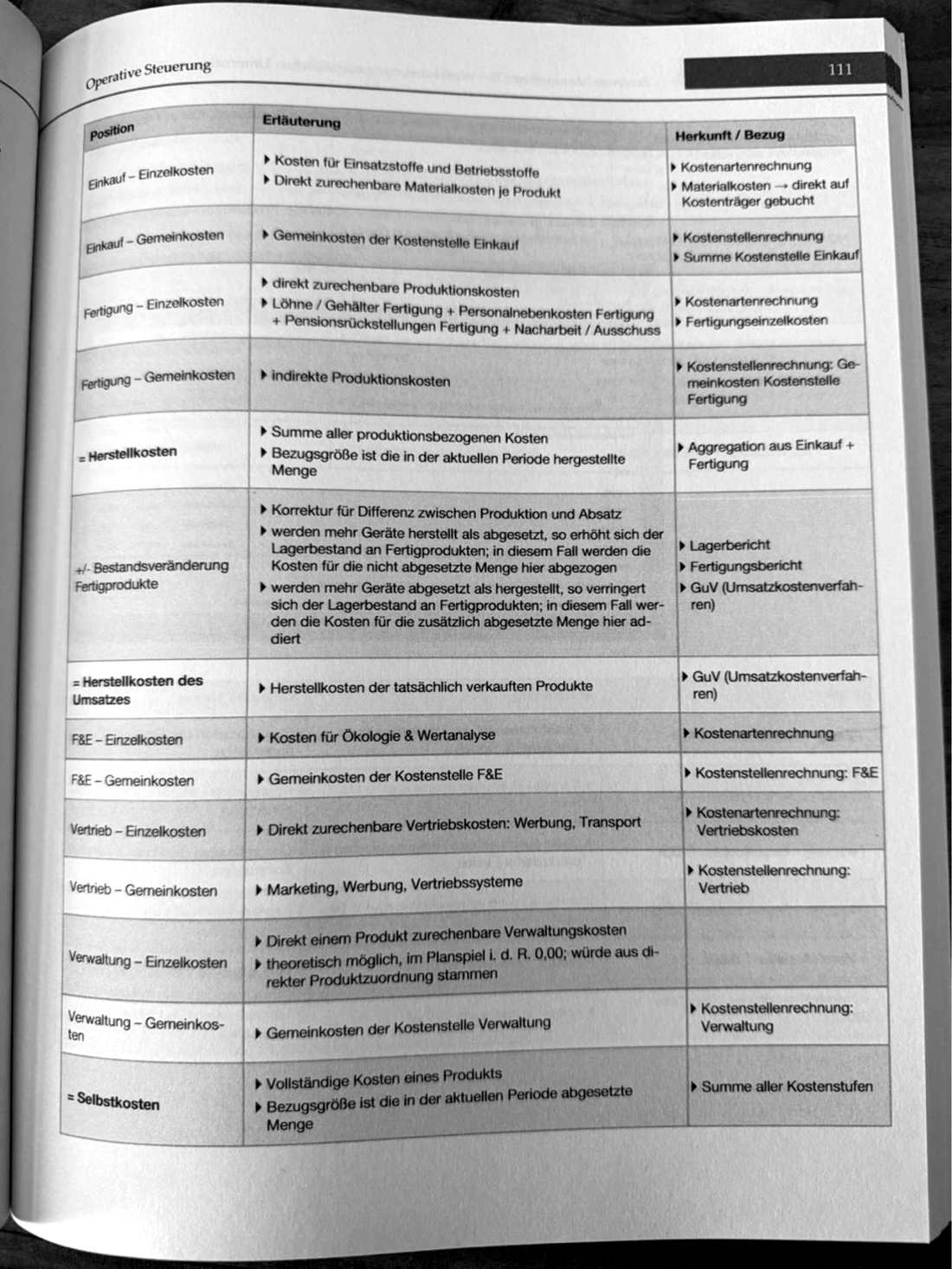 Workbook Foto 82