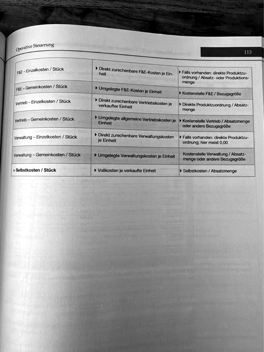 Workbook Foto 85