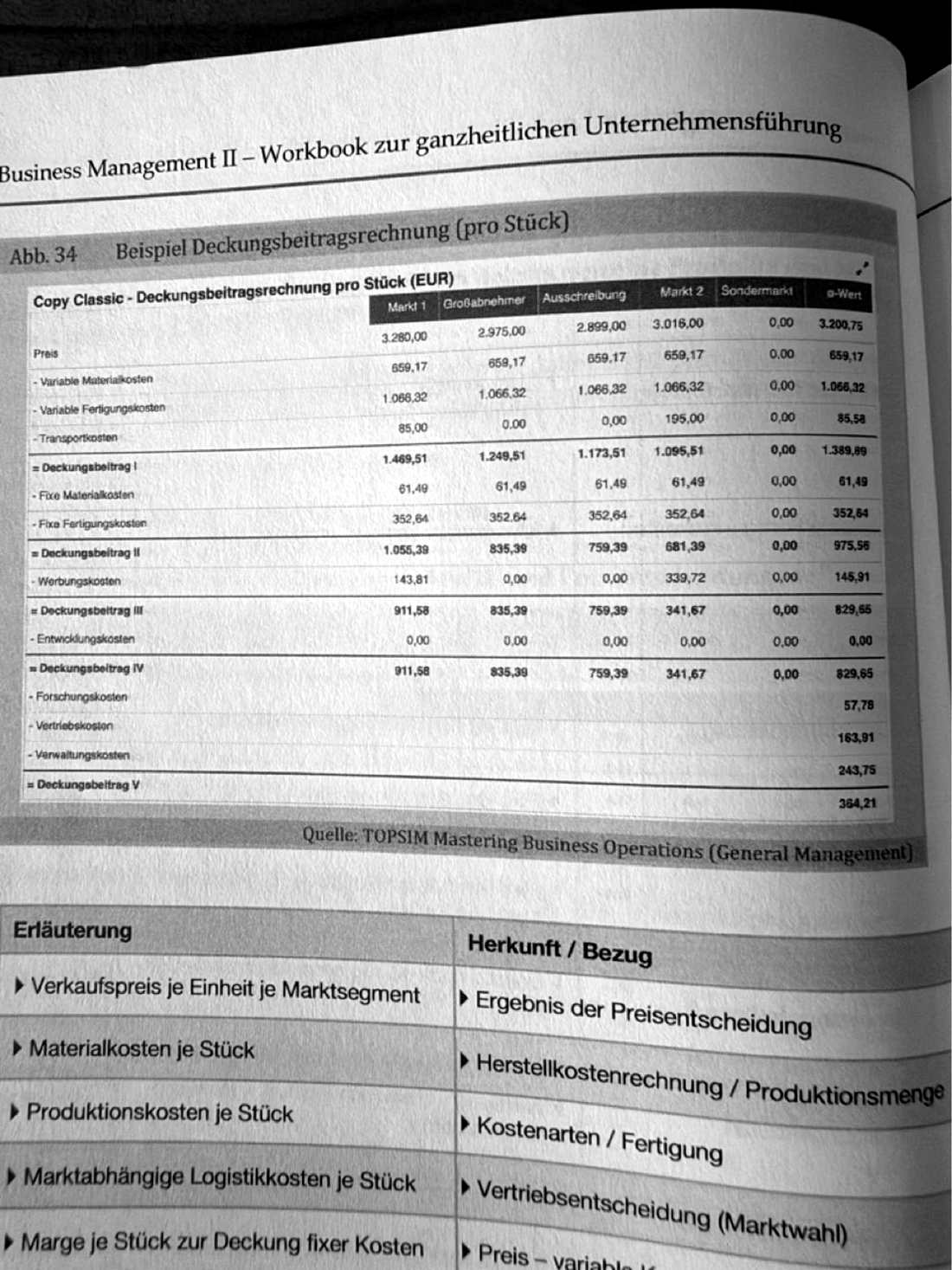 Workbook Business Management II (Eckardt 2026) Seite 90