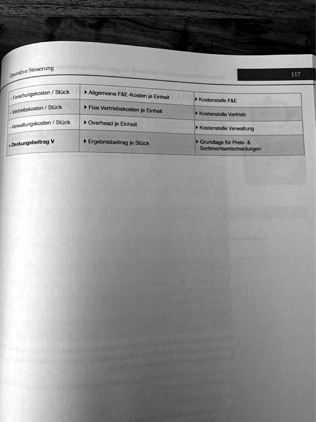 Workbook Business Management II (Eckardt 2026) Seite 91