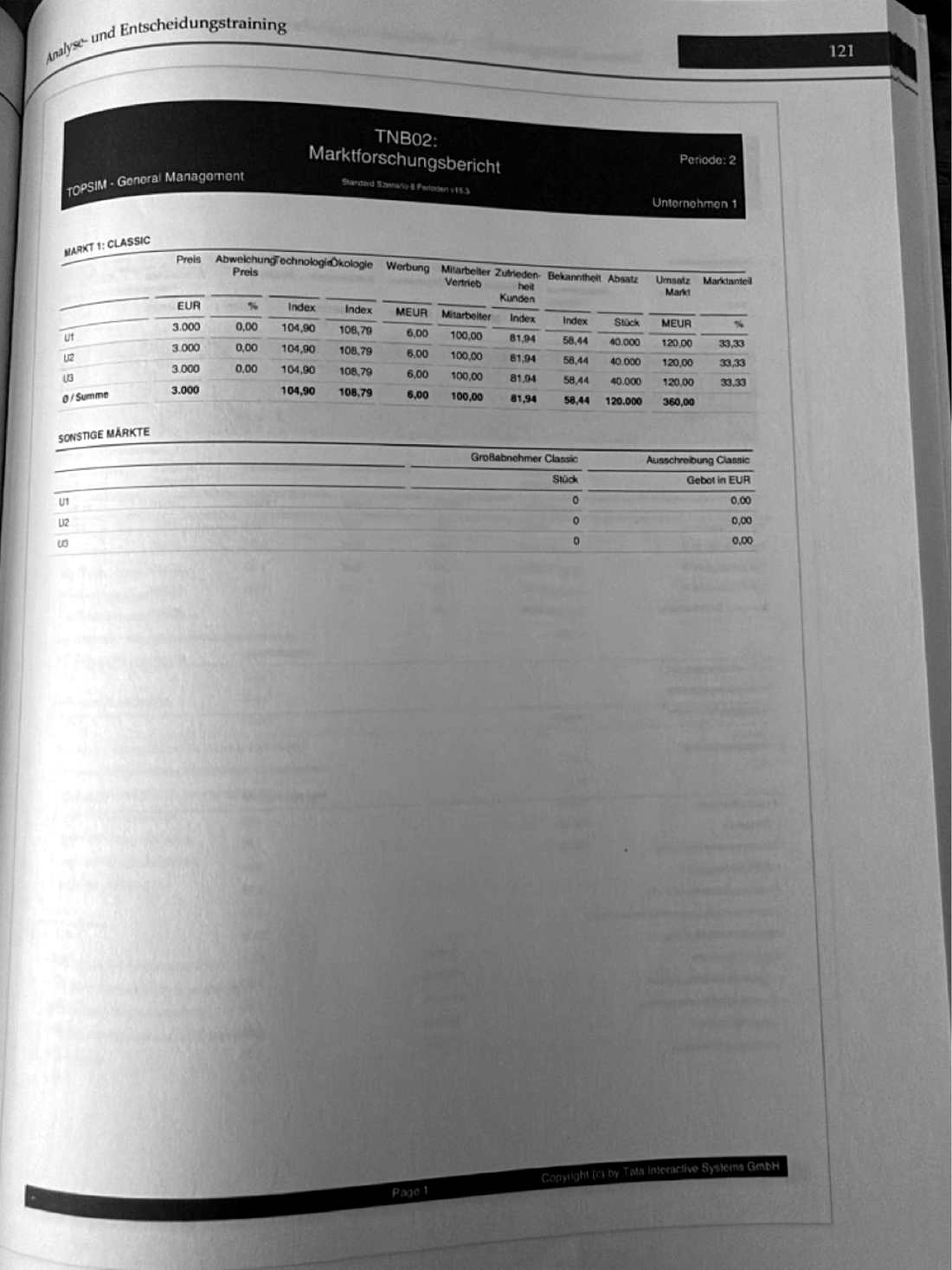 Workbook Foto 95