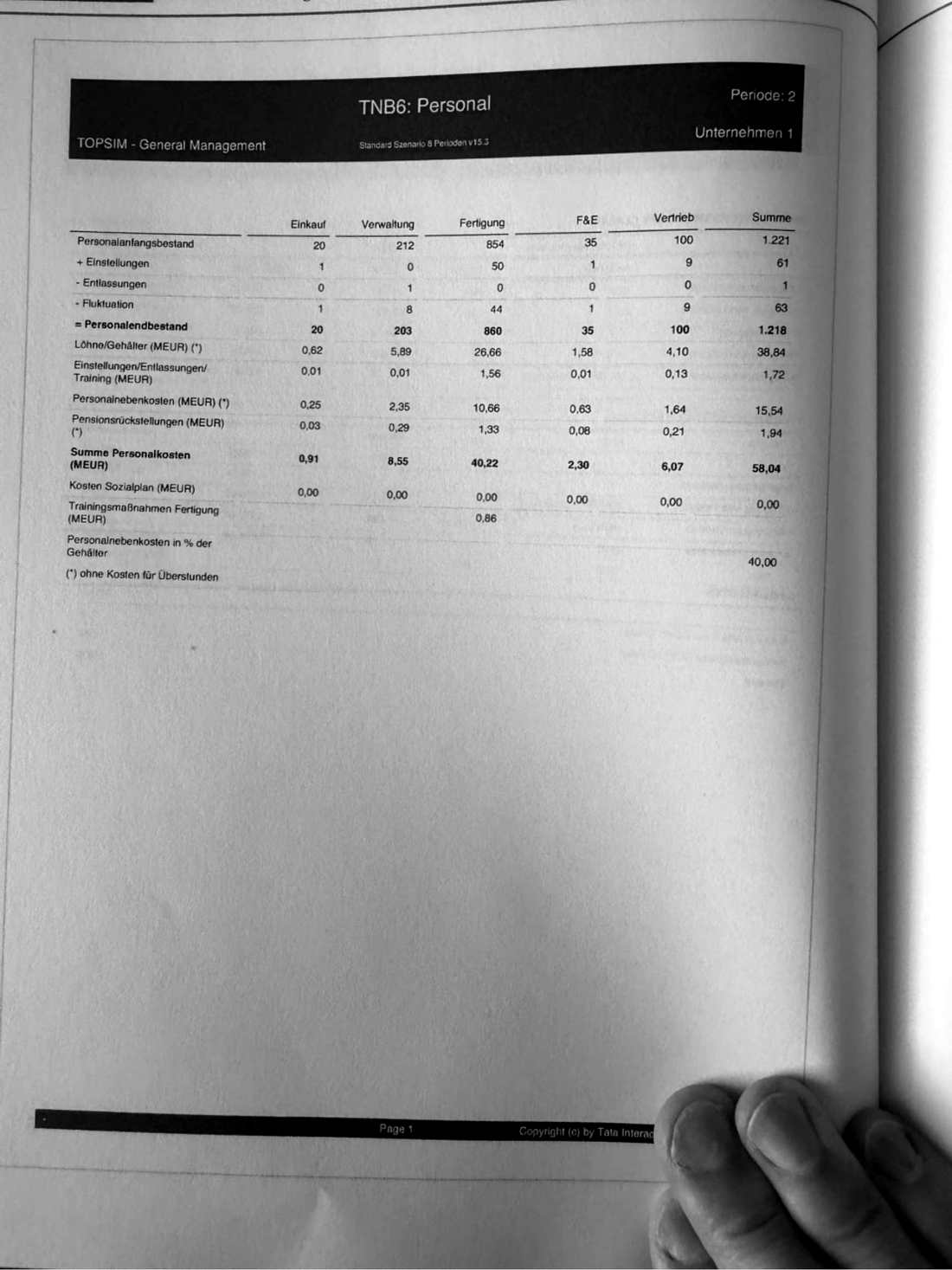 Workbook Foto 100