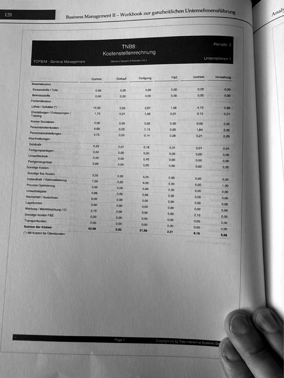 Workbook Foto 102